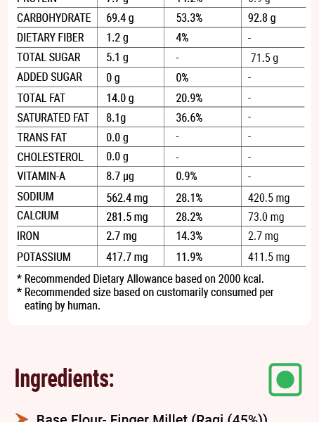 Ragi vanilla Nutrition Fact