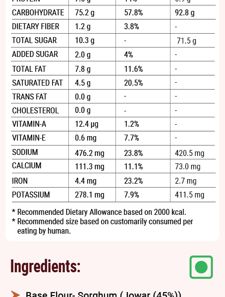 Jowar Vanilla Cake Mix Nutrition Value